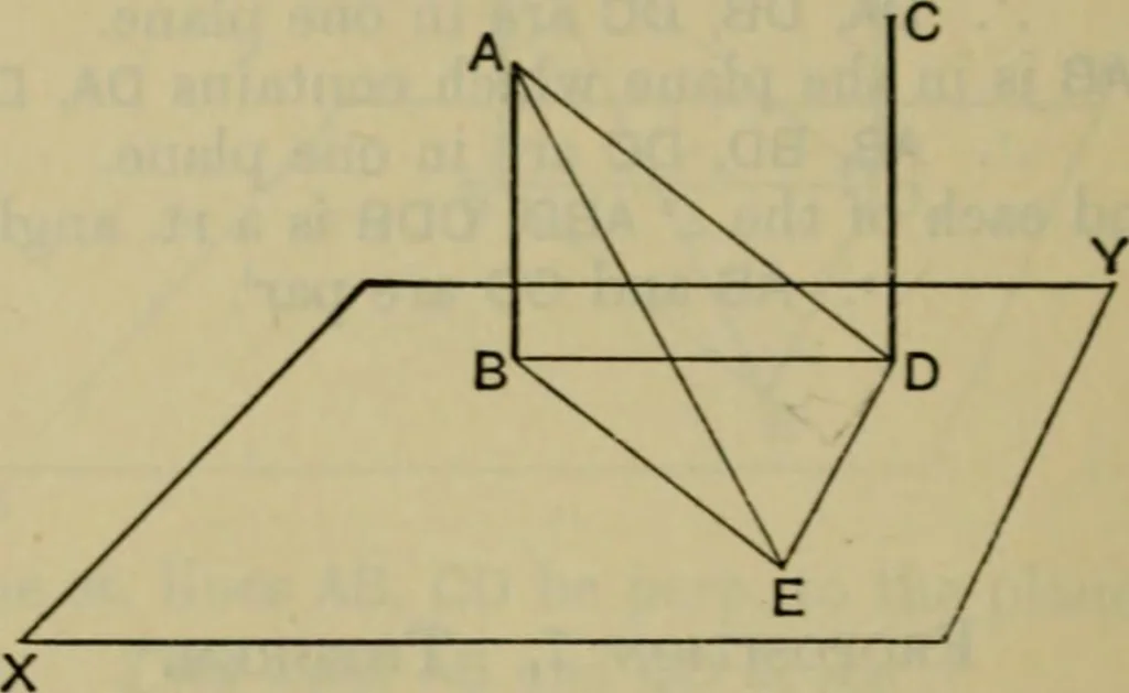 An illustration from Text-book of Euclid's elements for the use of schools : books I - VI and XI, 1900, leaf 449