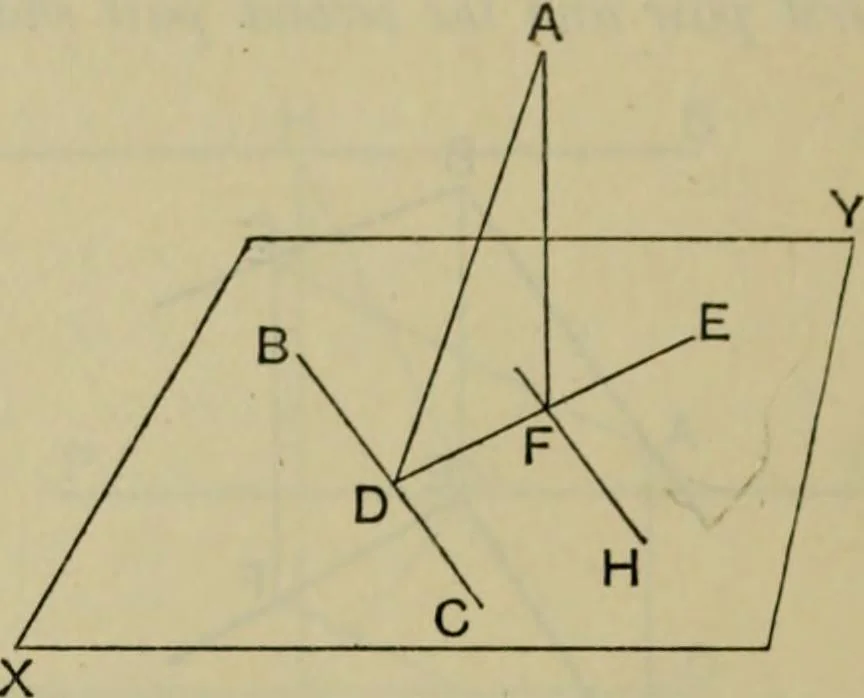 An illustration from Text-book of Euclid's elements for the use of schools : books I - VI and XI, 1900, leaf 453