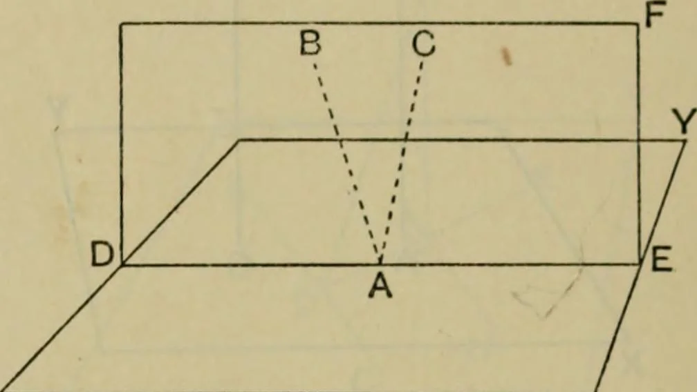 An illustration from Text-book of Euclid's elements for the use of schools : books I - VI and XI, 1900, leaf 455