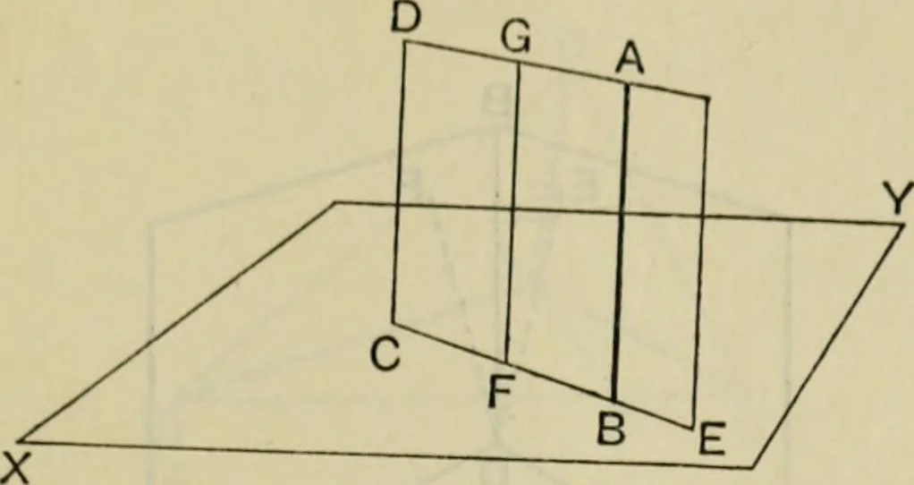 An illustration from Text-book of Euclid's elements for the use of schools : books I - VI and XI, 1900, leaf 460