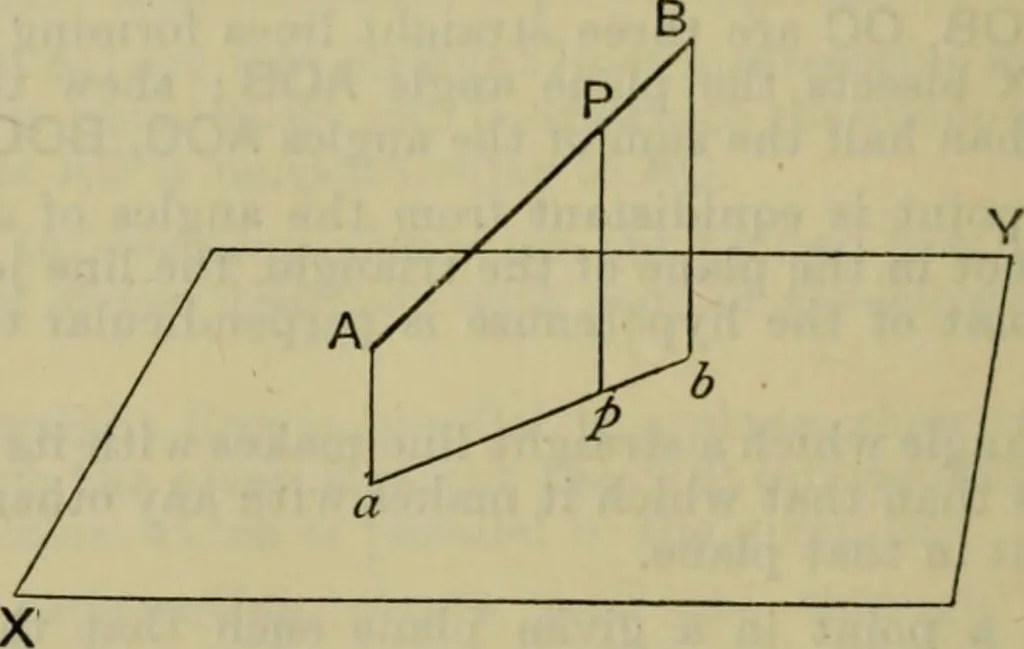 An illustration from Text-book of Euclid's elements for the use of schools : books I - VI and XI, 1900, leaf 467
