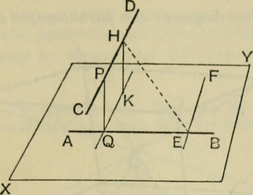 An illustration from Text-book of Euclid's elements for the use of schools : books I - VI and XI, 1900, leaf 468