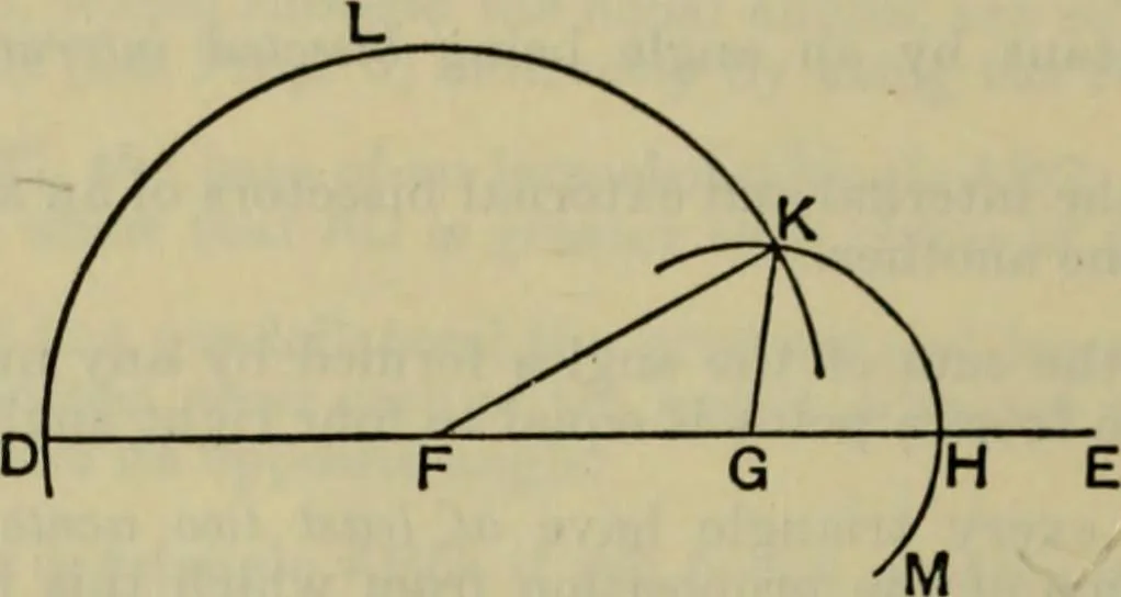 An illustration from Text-book of Euclid's elements for the use of schools : books I - VI and XI, 1900, leaf 65
