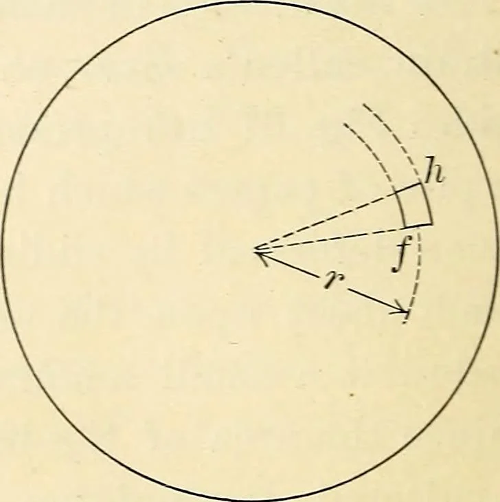 An illustration from Text-book of general physics, for the use of colleges and scientific schools, 1899, leaf 119