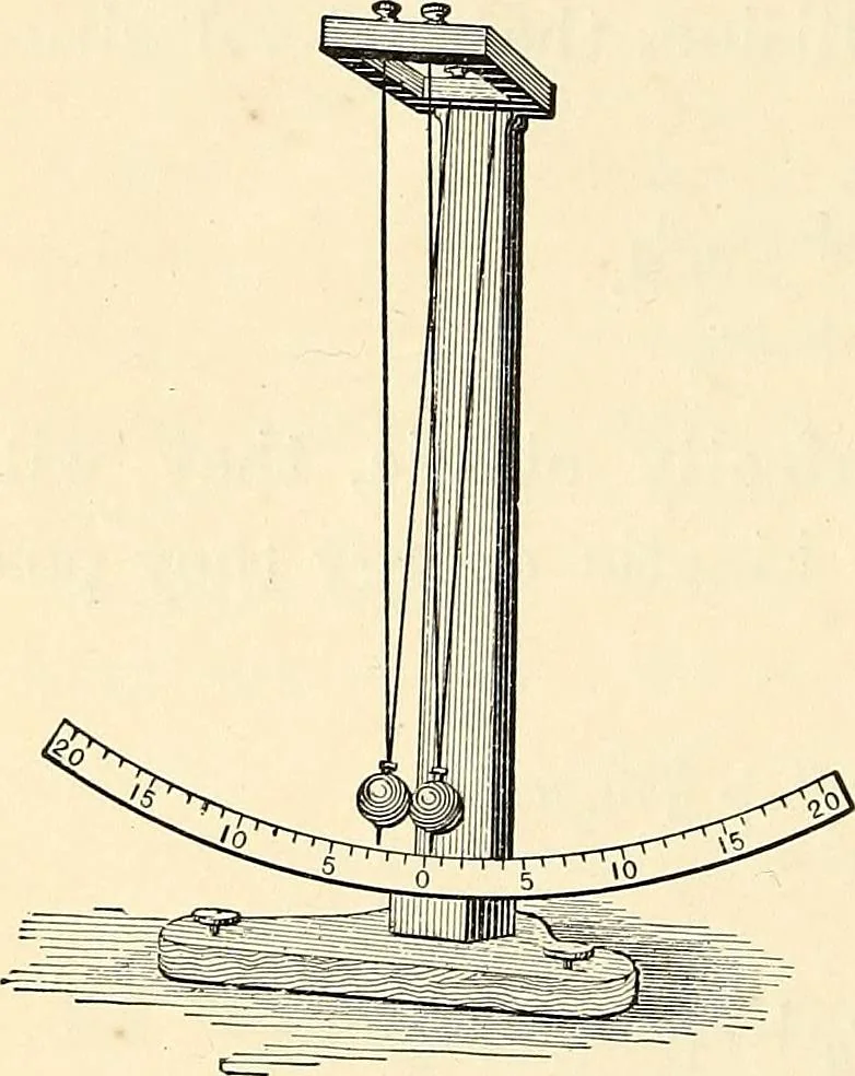 An illustration from Text-book of general physics, for the use of colleges and scientific schools, 1899, leaf 123