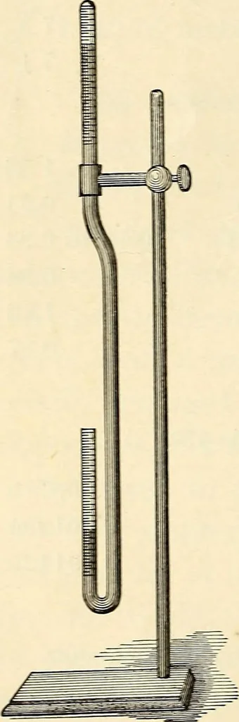 An illustration from Text-book of general physics, for the use of colleges and scientific schools, 1899, leaf 133