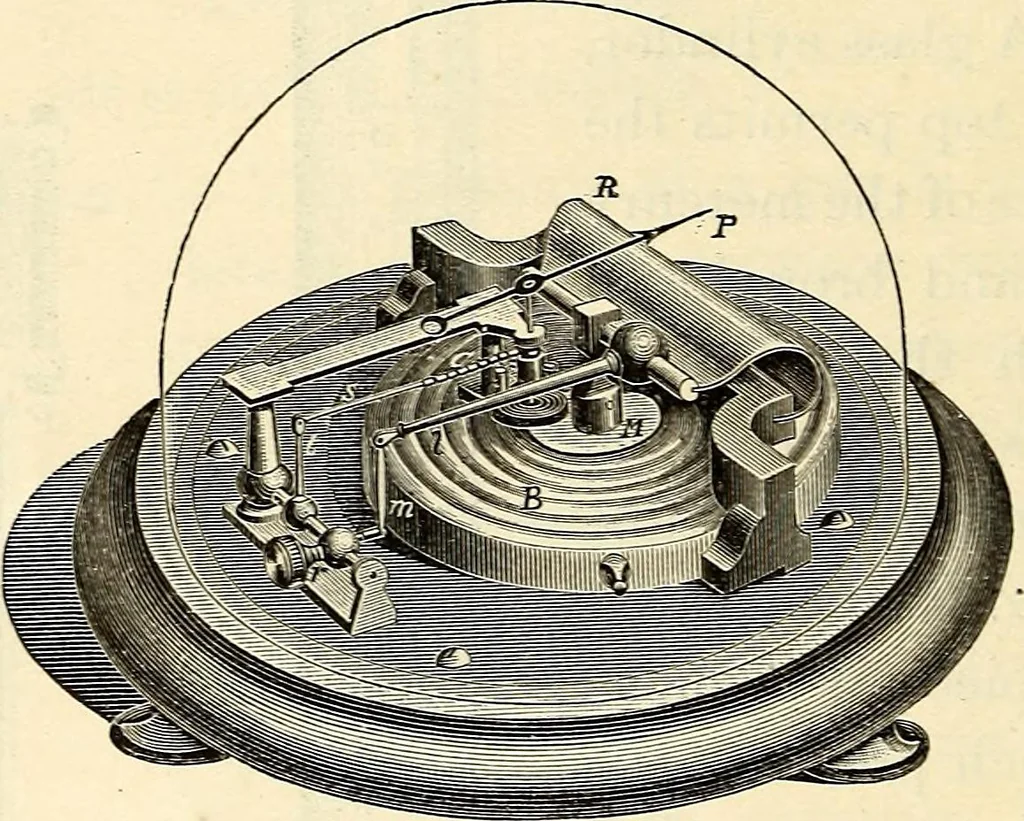 An illustration from Text-book of general physics, for the use of colleges and scientific schools, 1899, leaf 135