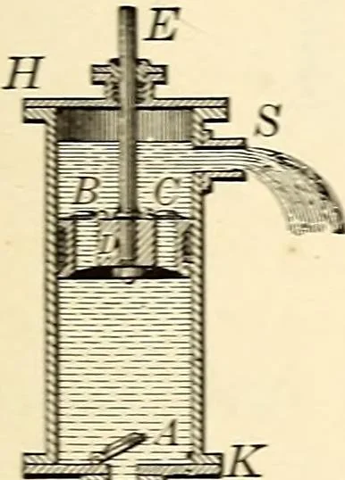 An illustration from Text-book of general physics, for the use of colleges and scientific schools, 1899, leaf 138