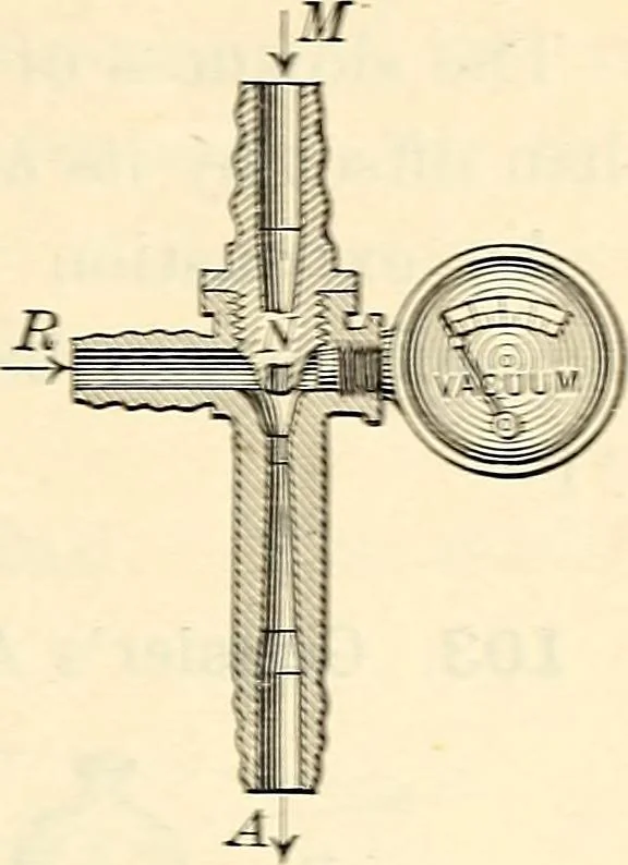 An illustration from Text-book of general physics, for the use of colleges and scientific schools, 1899, leaf 144
