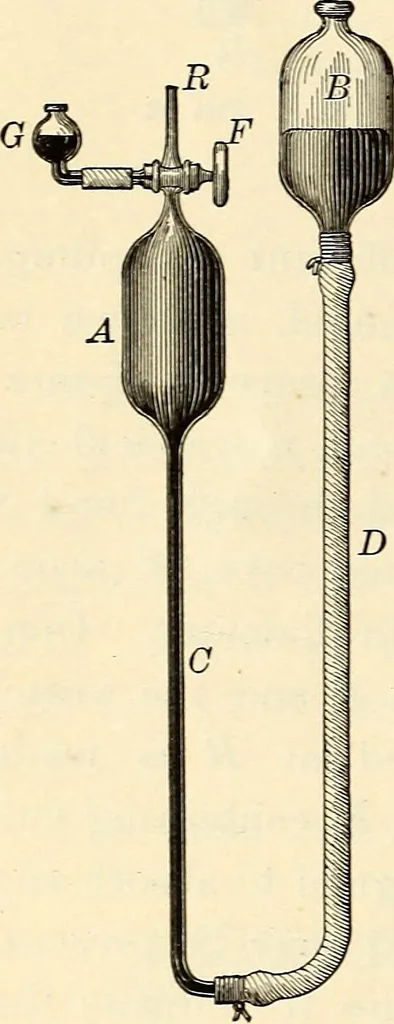 An illustration from Text-book of general physics, for the use of colleges and scientific schools, 1899, leaf 145