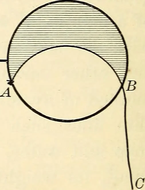An illustration from Text-book of general physics, for the use of colleges and scientific schools, 1899, leaf 151