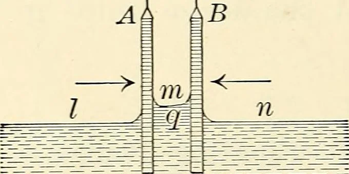 An illustration from Text-book of general physics, for the use of colleges and scientific schools, 1899, leaf 167