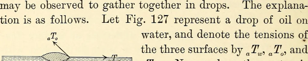 An illustration from Text-book of general physics, for the use of colleges and scientific schools, 1899, leaf 169