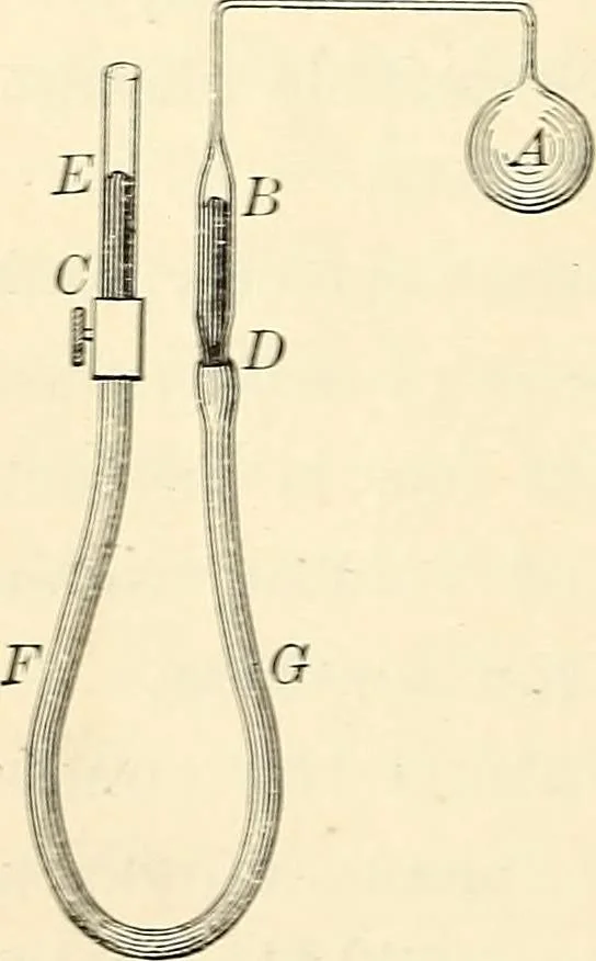 An illustration from Text-book of general physics, for the use of colleges and scientific schools, 1899, leaf 175