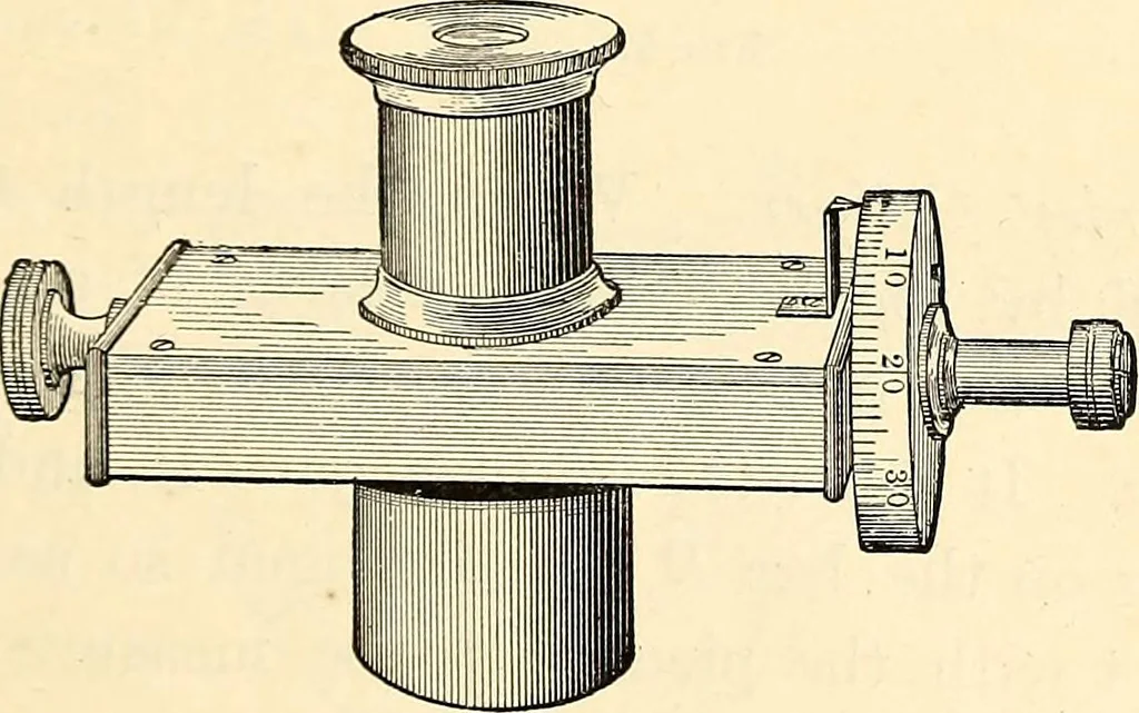 An illustration from Text-book of general physics, for the use of colleges and scientific schools, 1899, leaf 20