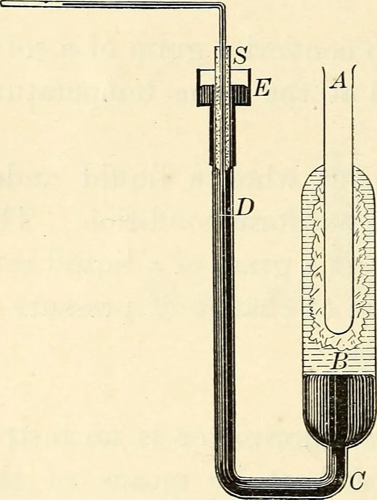 An illustration from Text-book of general physics, for the use of colleges and scientific schools, 1899, leaf 203