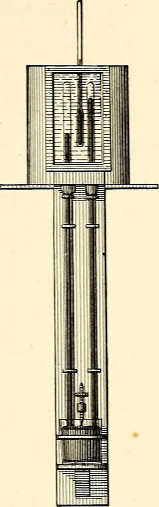 An illustration from Text-book of general physics, for the use of colleges and scientific schools, 1899, leaf 226