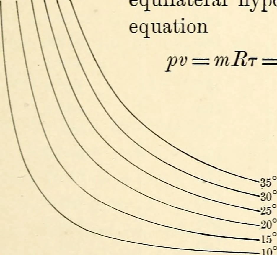 An illustration from Text-book of general physics, for the use of colleges and scientific schools, 1899, leaf 226