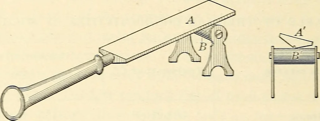 An illustration from Text-book of general physics, for the use of colleges and scientific schools, 1899, leaf 259