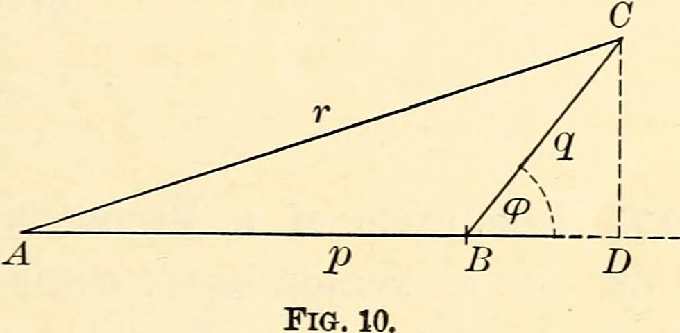 An illustration from Text-book of general physics, for the use of colleges and scientific schools, 1899, leaf 30