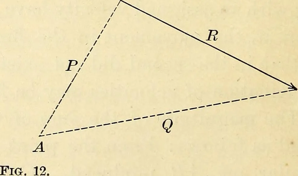An illustration from Text-book of general physics, for the use of colleges and scientific schools, 1899, leaf 31