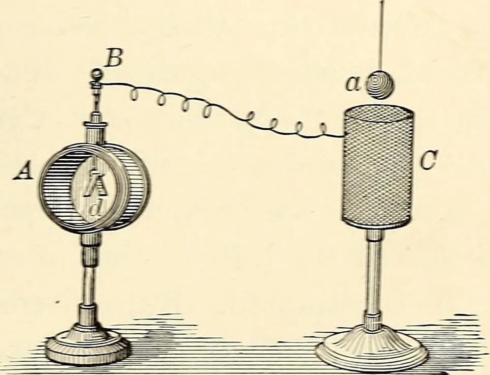 An illustration from Text-book of general physics, for the use of colleges and scientific schools, 1899, leaf 322