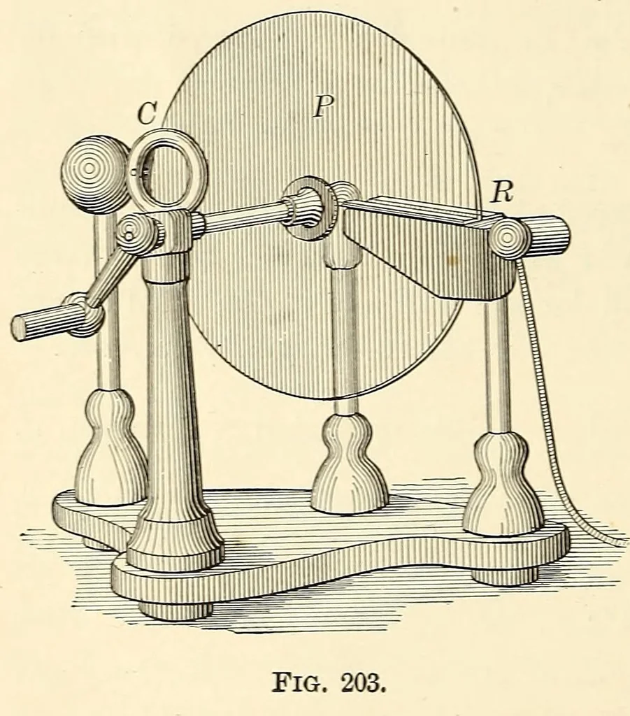 An illustration from Text-book of general physics, for the use of colleges and scientific schools, 1899, leaf 341