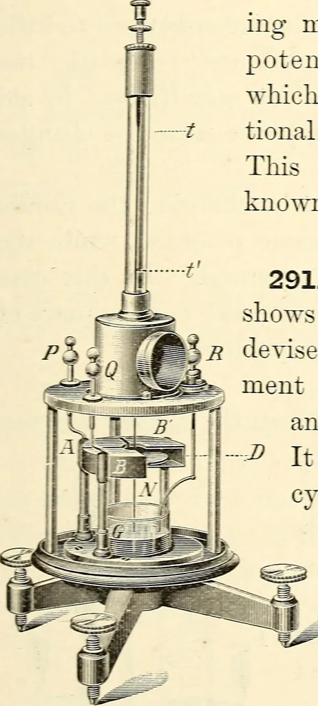 An illustration from Text-book of general physics, for the use of colleges and scientific schools, 1899, leaf 348