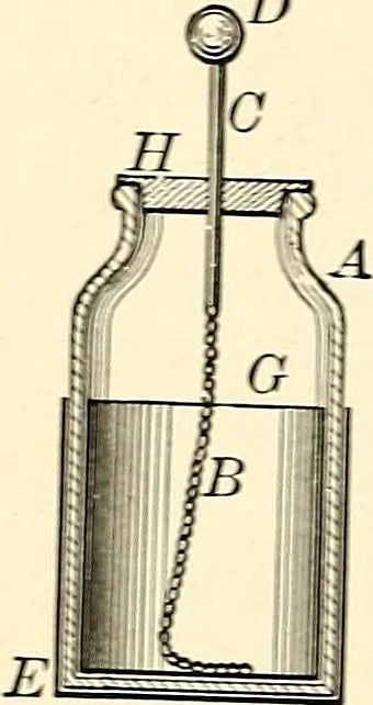 An illustration from Text-book of general physics, for the use of colleges and scientific schools, 1899, leaf 353