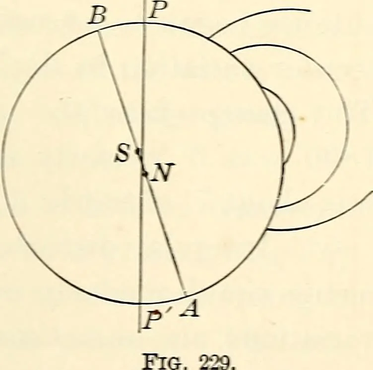 An illustration from Text-book of general physics, for the use of colleges and scientific schools, 1899, leaf 378