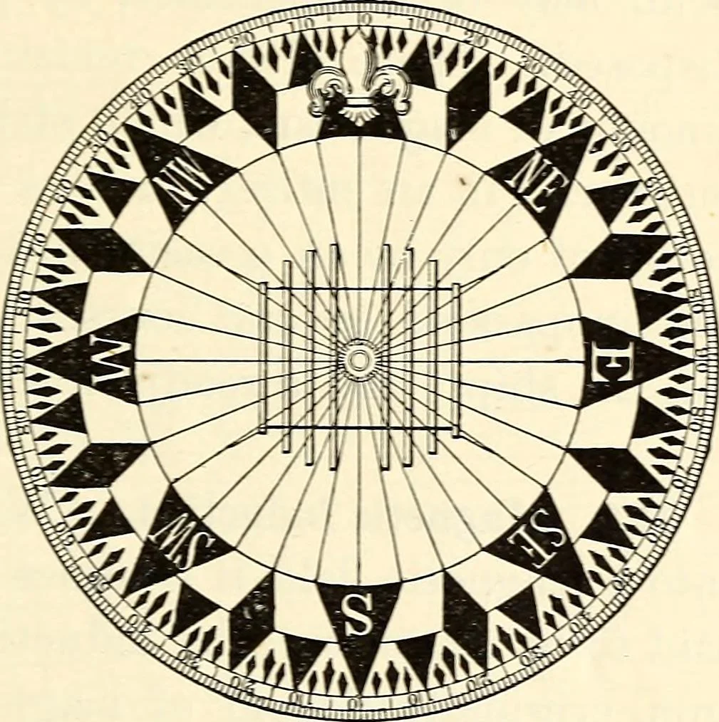 An illustration from Text-book of general physics, for the use of colleges and scientific schools, 1899, leaf 380