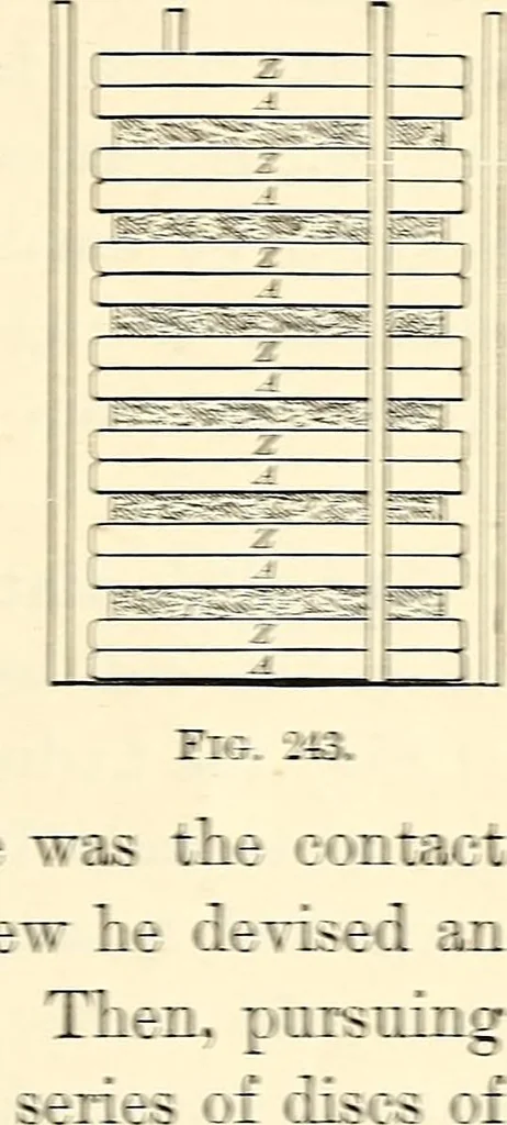 An illustration from Text-book of general physics, for the use of colleges and scientific schools, 1899, leaf 400