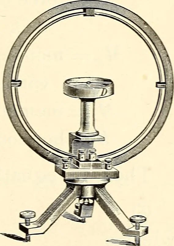 An illustration from Text-book of general physics, for the use of colleges and scientific schools, 1899, leaf 426