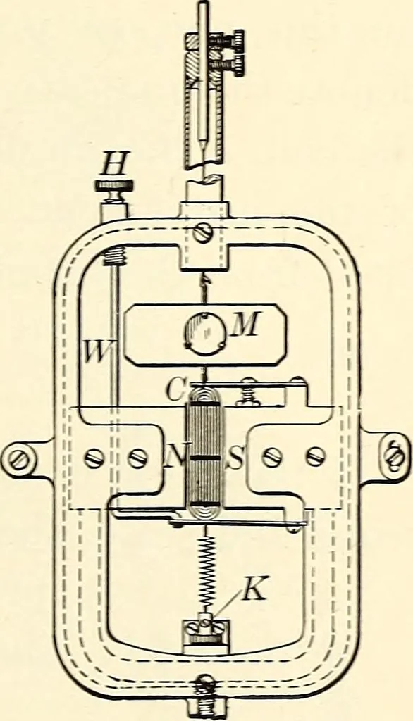 An illustration from Text-book of general physics, for the use of colleges and scientific schools, 1899, leaf 430