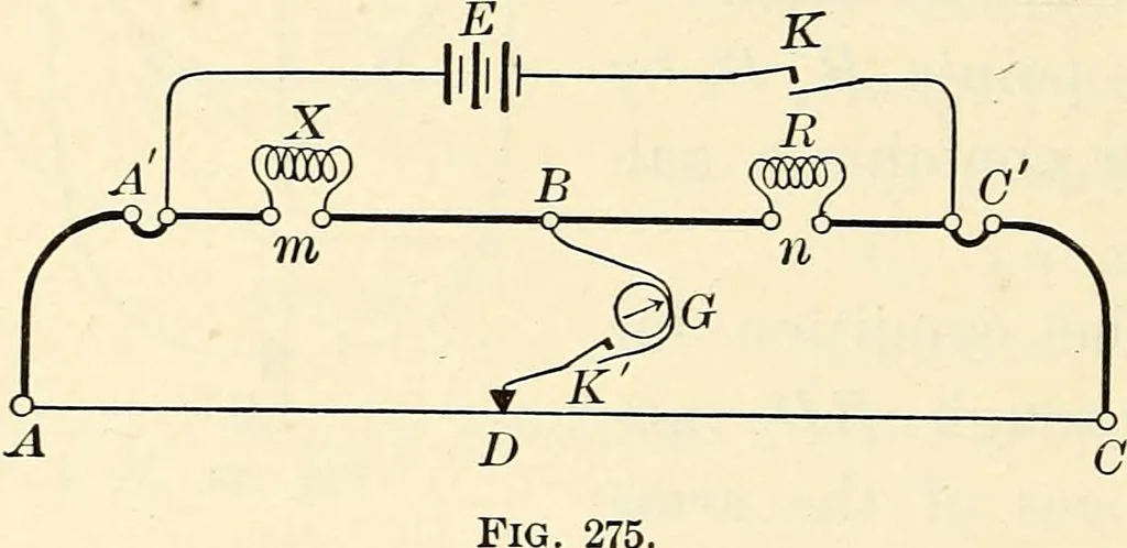 An illustration from Text-book of general physics, for the use of colleges and scientific schools, 1899, leaf 445
