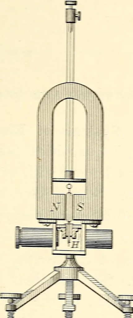 An illustration from Text-book of general physics, for the use of colleges and scientific schools, 1899, leaf 460