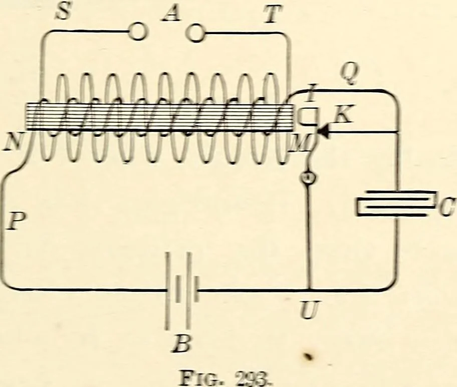 An illustration from Text-book of general physics, for the use of colleges and scientific schools, 1899, leaf 478