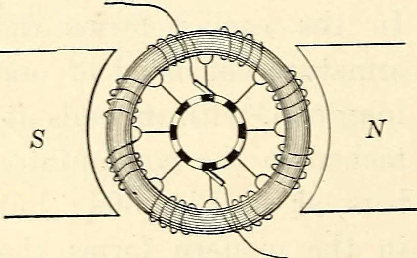 An illustration from Text-book of general physics, for the use of colleges and scientific schools, 1899, leaf 487