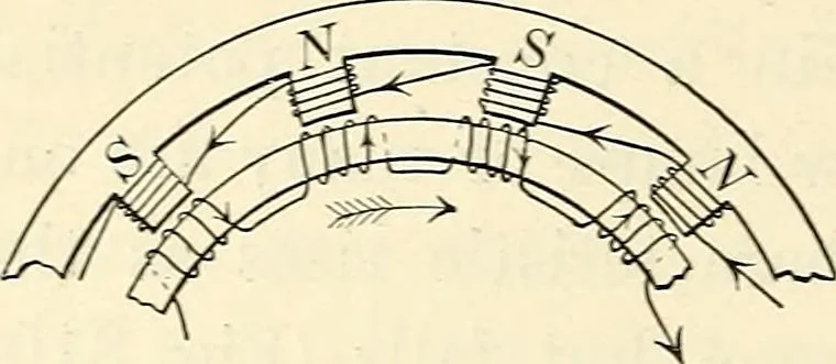 An illustration from Text-book of general physics, for the use of colleges and scientific schools, 1899, leaf 491