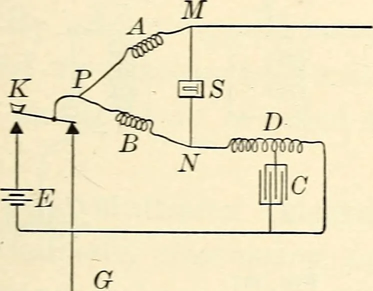 An illustration from Text-book of general physics, for the use of colleges and scientific schools, 1899, leaf 498