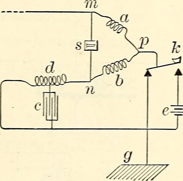 An illustration from Text-book of general physics, for the use of colleges and scientific schools, 1899, leaf 498