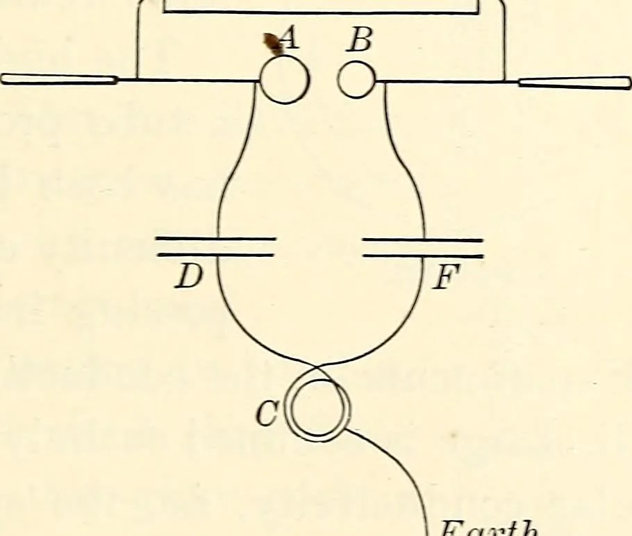 An illustration from Text-book of general physics, for the use of colleges and scientific schools, 1899, leaf 508