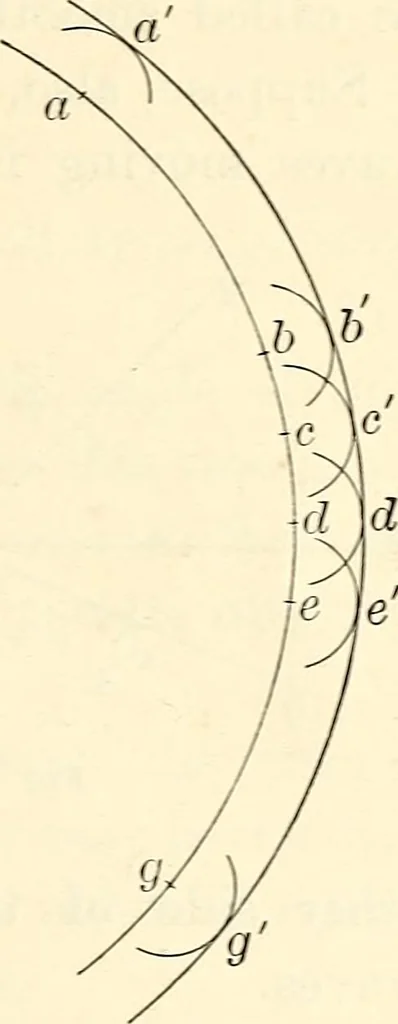 An illustration from Text-book of general physics, for the use of colleges and scientific schools, 1899, leaf 548