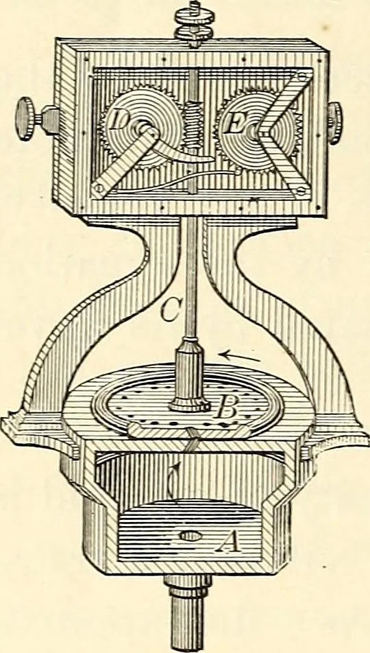 An illustration from Text-book of general physics, for the use of colleges and scientific schools, 1899, leaf 553