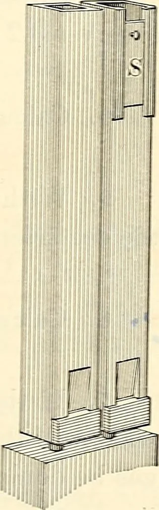 An illustration from Text-book of general physics, for the use of colleges and scientific schools, 1899, leaf 564