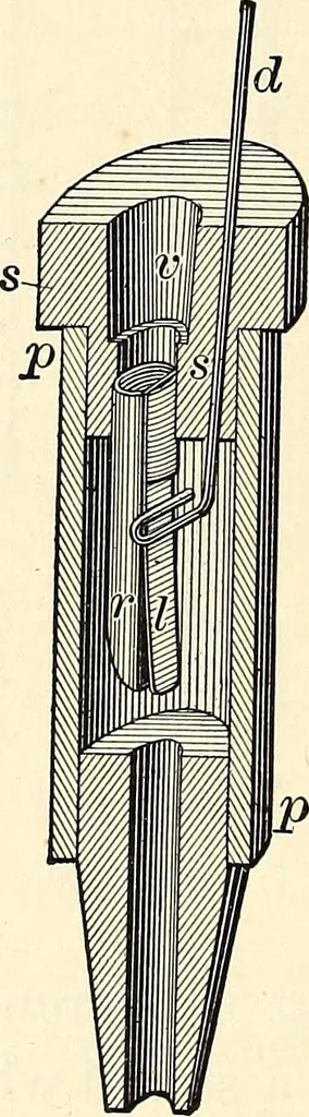An illustration from Text-book of general physics, for the use of colleges and scientific schools, 1899, leaf 569