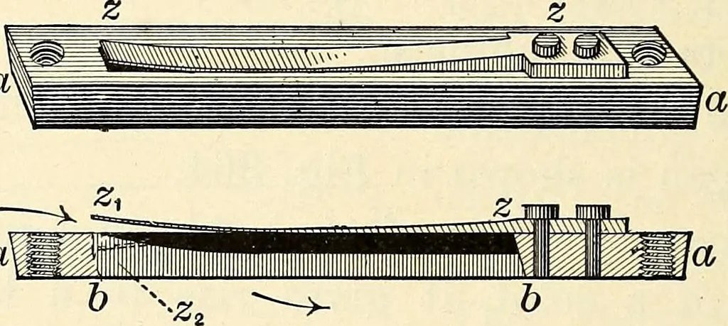 An illustration from Text-book of general physics, for the use of colleges and scientific schools, 1899, leaf 569