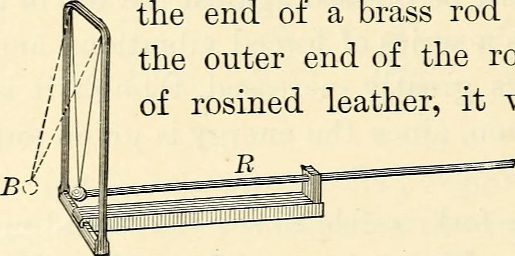 An illustration from Text-book of general physics, for the use of colleges and scientific schools, 1899, leaf 579