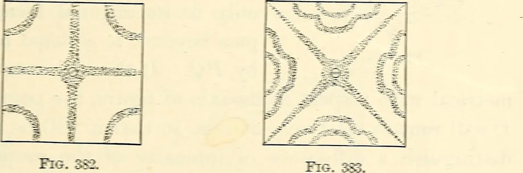An illustration from Text-book of general physics, for the use of colleges and scientific schools, 1899, leaf 580
