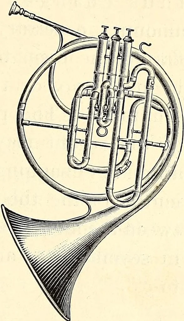 An illustration from Text-book of general physics, for the use of colleges and scientific schools, 1899, leaf 608